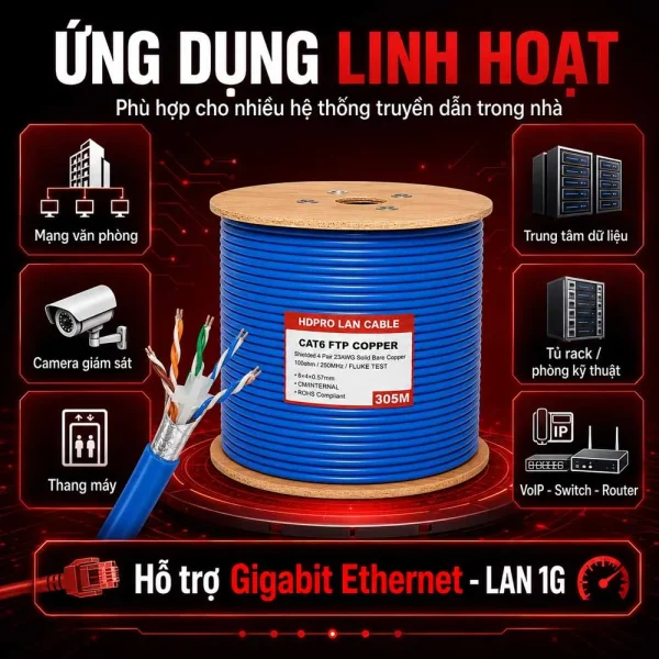 Cáp mạng HDPRO Cat6 FTP Đồng nguyên chất