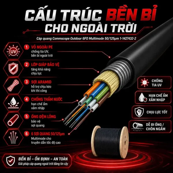 Cáp quang 6FO MultiMode 50/125µm Commscope outdoor 1-1427432-2