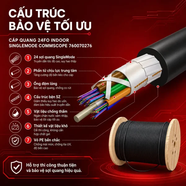 Cáp quang 24FO Indoor SingleMode CommScope 760070276