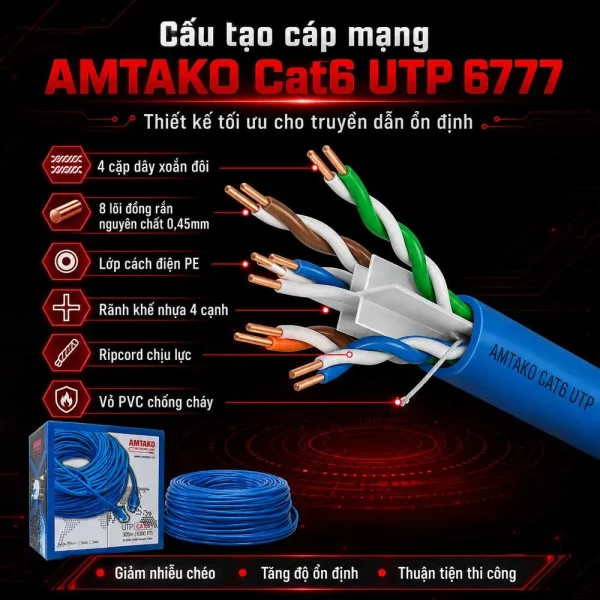 Cáp mạng AMTAKO Cat6 6777 UTP đồng nguyên chất