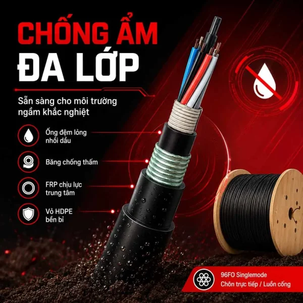 Cáp quang cống kim loại Singlemode 96FO – KL-SM-96F-CTT
