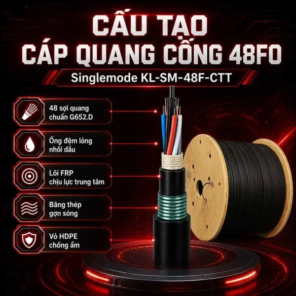 Cáp quang cống kim loại Singlemode 48FO – KL-SM-48F-CTT