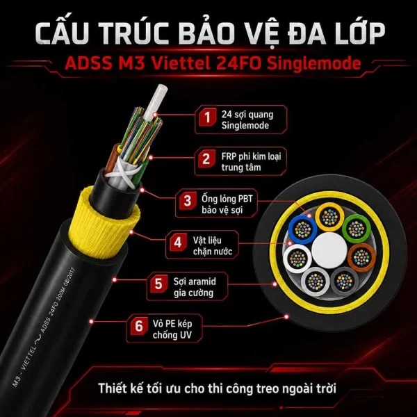 Cáp quang treo ADSS M3 Viettel 24FO Singlemode