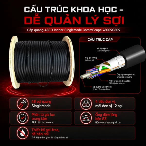Cáp quang 48FO Indoor SingleMode CommScope 760090309