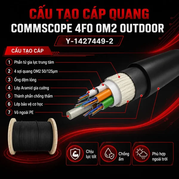 Cáp quang CommScope 4FO OM2 Outdoor Y-1427449-2