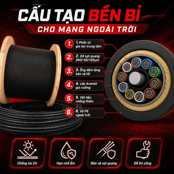 Cáp quang CommScope 24FO OM2 Outdoor Y-1427453-2