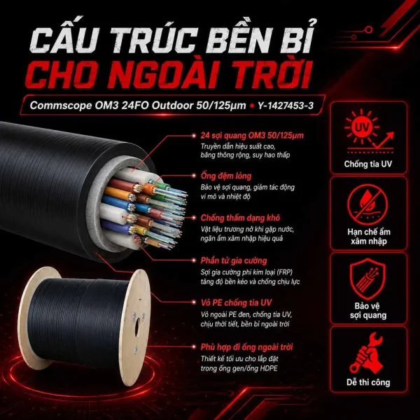Cáp quang Commscope OM3 24FO Outdoor Y-1427453-3