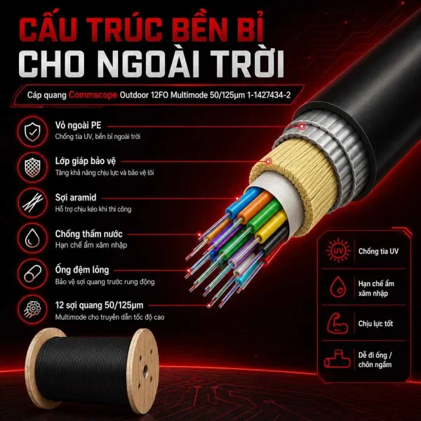 Cáp quang 12FO MultiMode 50/125µm Commscope outdoor 1-1427434-2