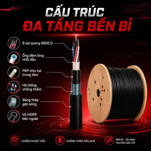 Cáp quang cống kim loại Singlemode 8FO – KL-SM-8F-CTT