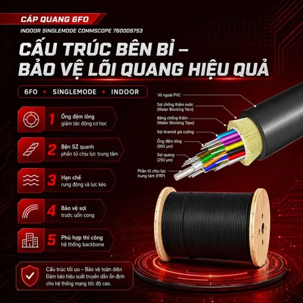 Cáp quang 6FO Indoor SingleMode CommScope 760009753