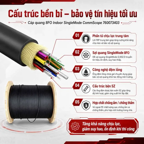 Cáp quang 8FO Indoor SingleMode CommScope 760073403