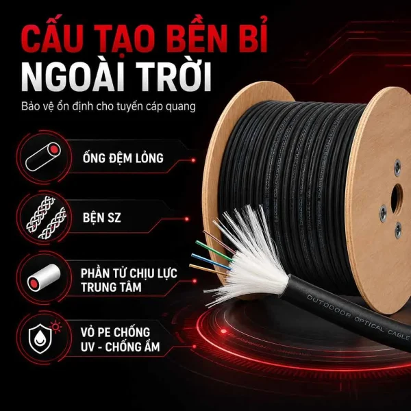 Cáp quang Single mode 4fo Commscope ngoài trời 1-1427449-4