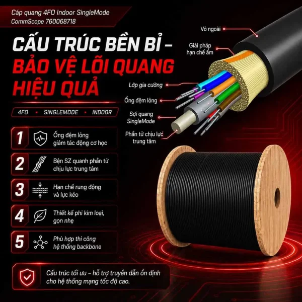 Cáp quang 4FO Indoor SingleMode CommScope 760068718