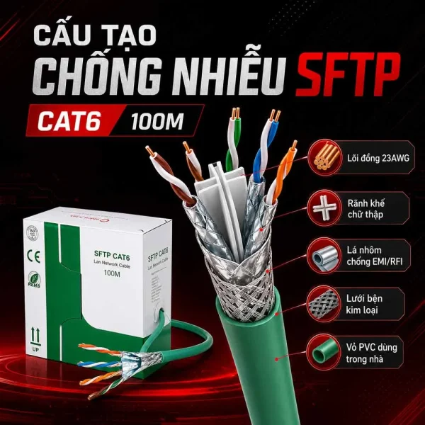 Dây cáp mạng Golden Link Platinum SFTP Cat6 TAIWAN TW1104-100