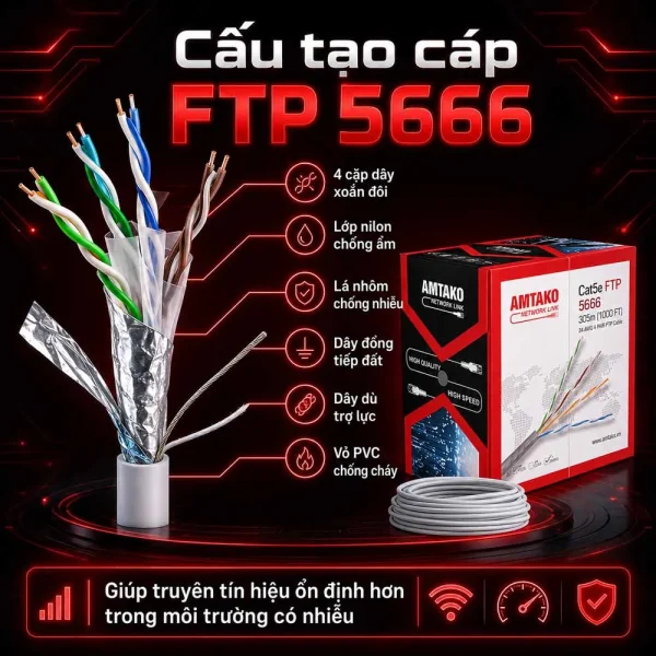 Cáp mạng AMTAKO Cat5e FTP 5666
