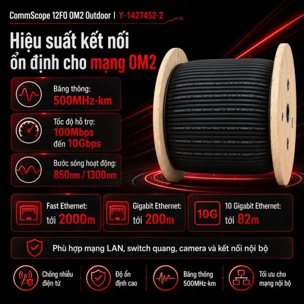 Cáp quang CommScope 12FO OM2 Outdoor Y-1427452-2