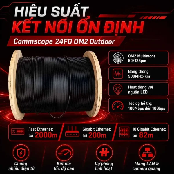 Cáp quang CommScope 24FO OM2 Outdoor Y-1427453-2