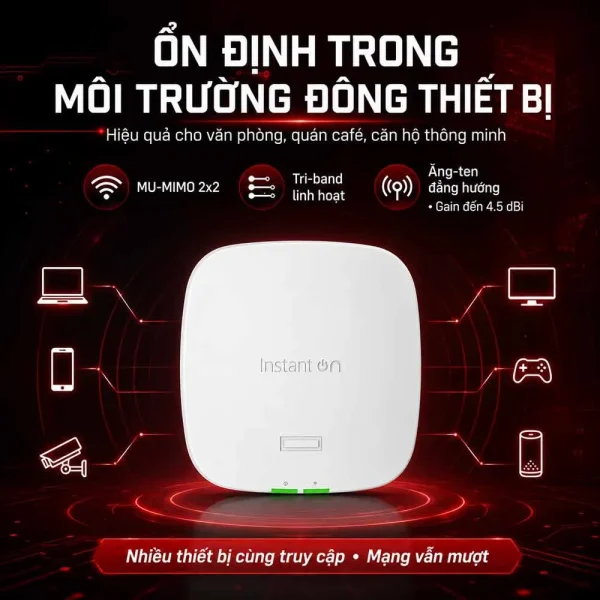Bộ phát wifi Aruba Instant On S1T23A AP32 (RW) Wifi 6E