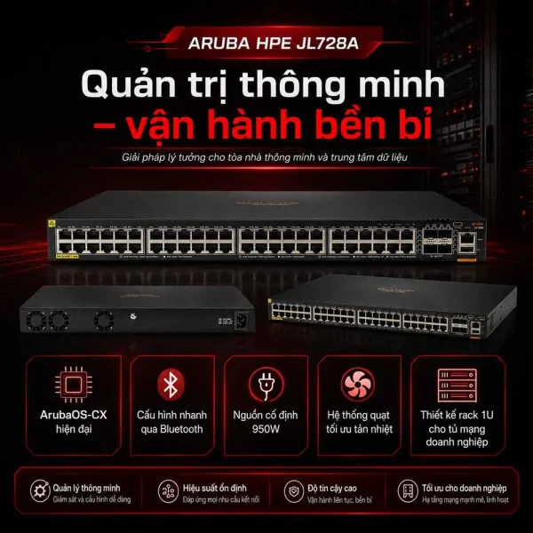 Switch Aruba HPE JL728A 48G Class4 PoE 4SFP+ 740W