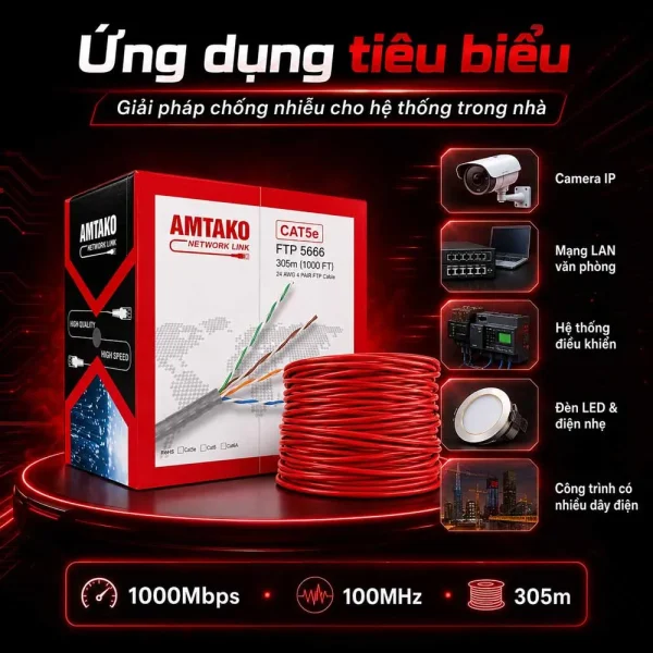Cáp mạng AMTAKO Cat5e FTP 5666