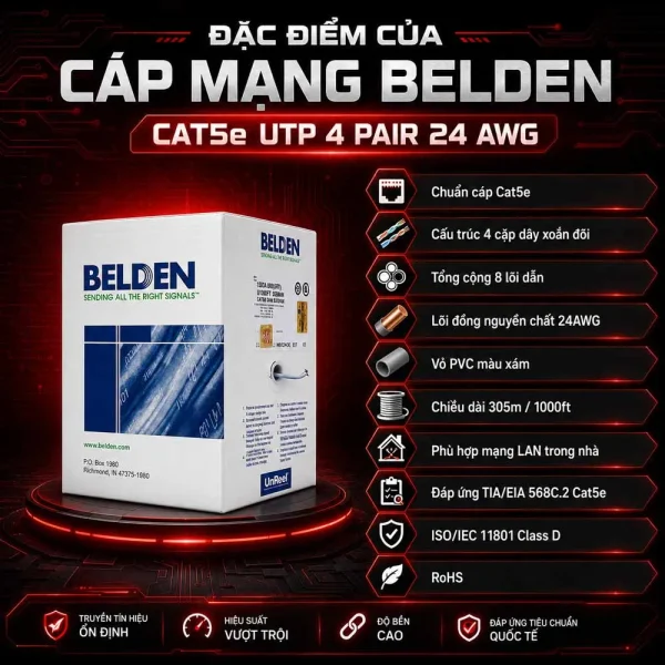 Cáp mạng Belden Cat5e UTP 4 Pair 24 AWG YJ55169 008U1000