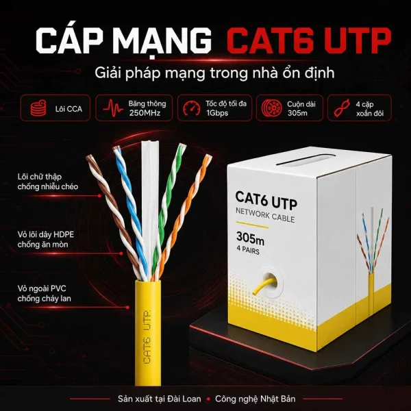 Dây cáp mạng Golden Link Cat6 UTP