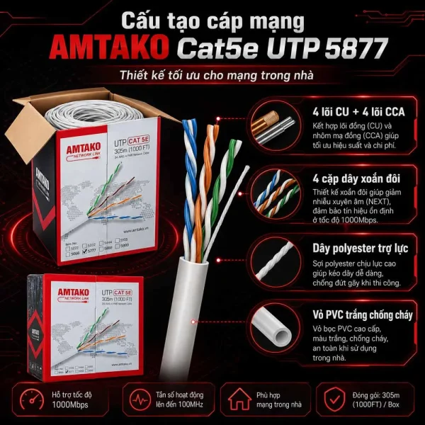 Cáp mạng AMTAKO Cat5e 5877 Chính Hãng, Giá Rẻ
