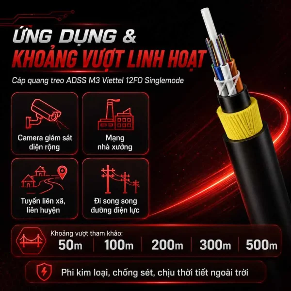 Cáp quang treo ADSS M3 Viettel 12FO phi kim loại – ADSS -M3-PKL-12F