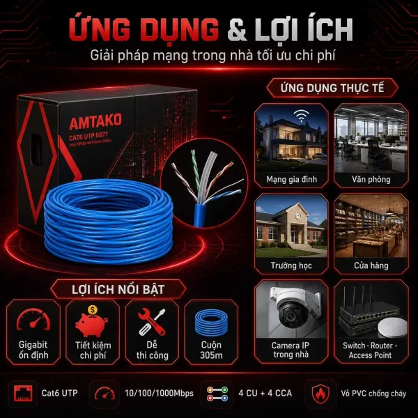 Cáp mạng AMTAKO Cat6 UTP 6877