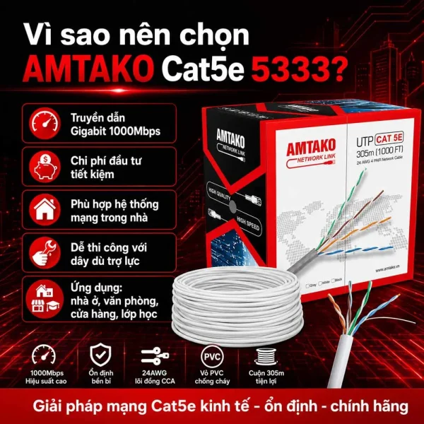 Cáp mạng AMTAKO Cat5e 5333