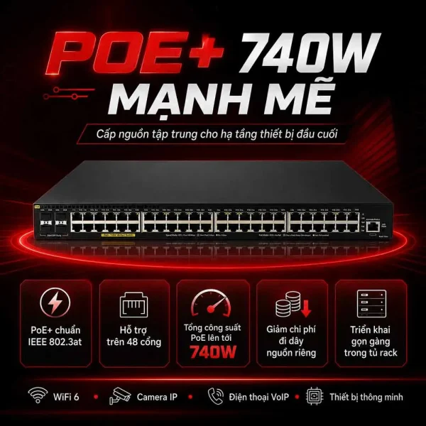 Switch Aruba HPE JL557A 2930F 48G PoE+ 4SFP 740W