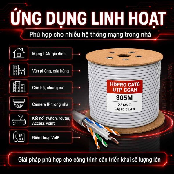 Cáp mạng HDPRO Cat6 UTP CCAH hợp kim