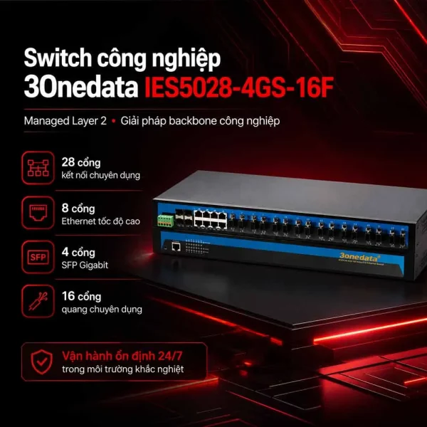 Switch chia mạng công nghiệp 3Onedata IES5028-4GS-16F
