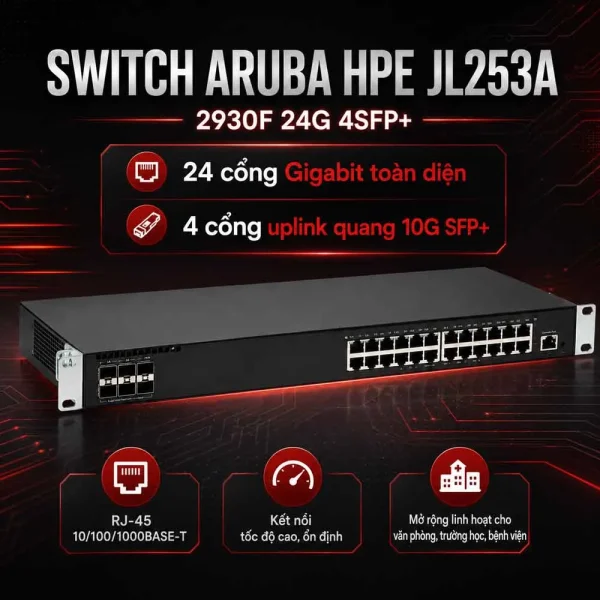 Switch Aruba HPE JL253A 2930F 24G 4SFP+