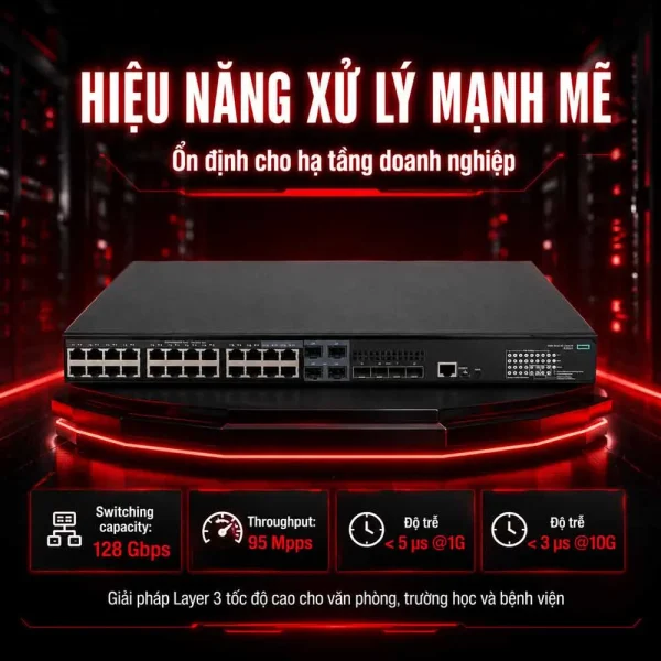 Switch Aruba HPE JL827A 5140 24G PoE+ 4SFP+ EI