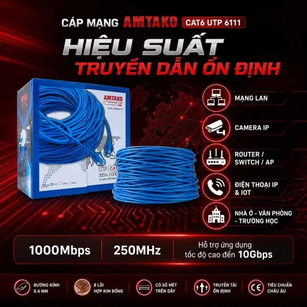 Cáp mạng AMTAKO Cat6 UTP 6111 Chính Hãng, Giá Rẻ