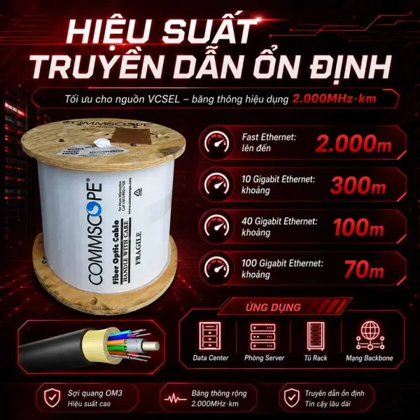 Cáp quang CommScope Indoor OM3 12FO 700210982