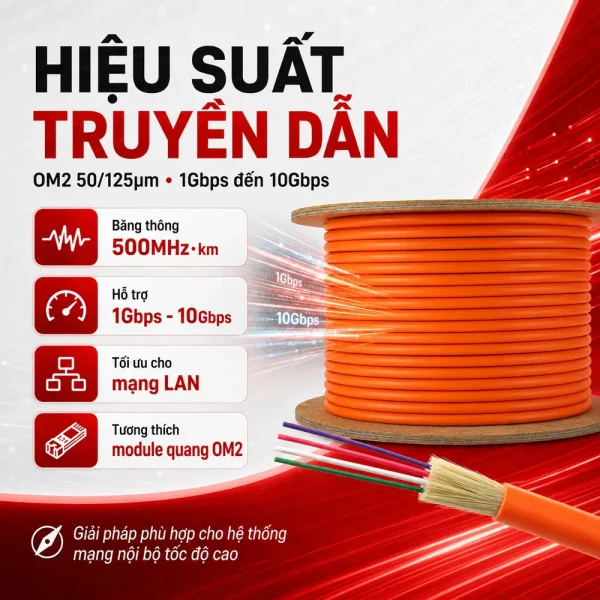 Cáp Quang Alantek 4Core Indoor MultiMode 306-553004-Y0LS