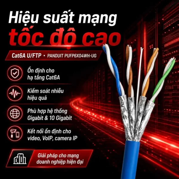 Dây cáp mạng Cat6A U/FTP PANDUIT PUFP6X04WH-UG