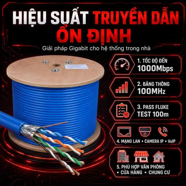 Cáp mạng Cat5e FTP HDPRO Copper đồng nguyên chất