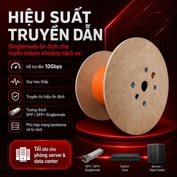 Cáp quang Alantek Singlemode 4FO Indoor 306-773004-Y000