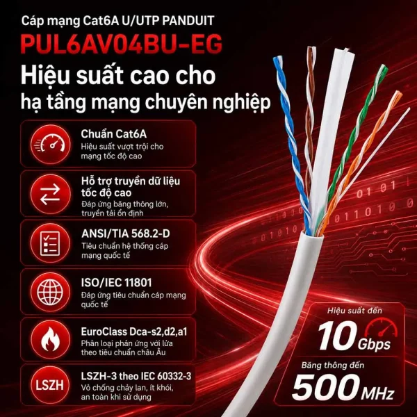 Dây cáp mạng Cat6A U/UTP PANDUIT PUL6AV04BU-EG