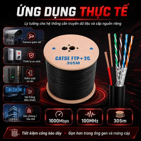 Cáp mạng kèm nguồn HDPRO Cat5e FTP CCAH lõi hợp kim trong nhà