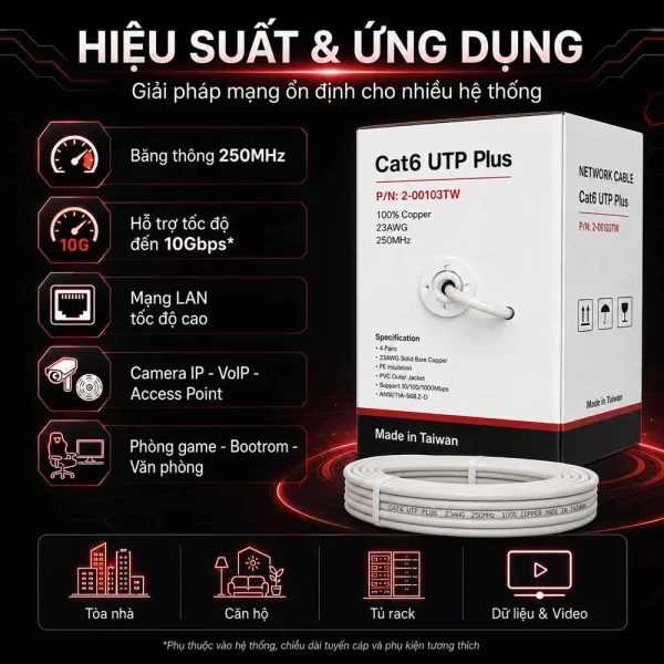 Cáp mạng Golden Link Cat6 UTP Plus 2-00103TW