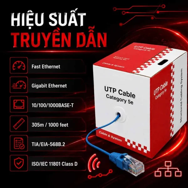 Dây cáp mạng LS Vina Cat5e UTP UTP-E-C5G-E1VN-X 0.5X004P/GY