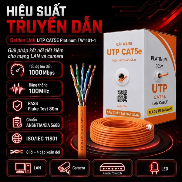 Cáp mạng Golden Link UTP CAT5E Platinum – TW1101-1