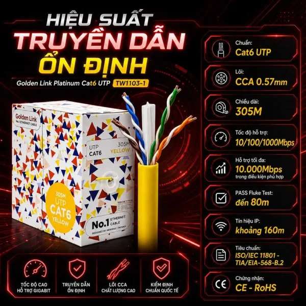 Cáp mạng Golden Link Platinum Cat6 UTP TW1103-1