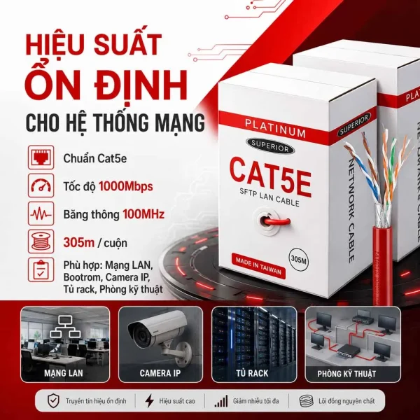 Cáp mạng Golden Link SFTP CAT5E Platinum
