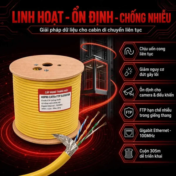 Cáp mạng cho thang máy HDPRO CAT5e FTP Elevator