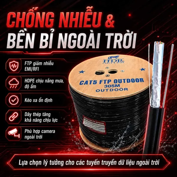 Cáp mạng ngoài trời HDPRO Cat5e FTP chính hãng
